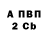 Бутират 1.4BDO Pope Facto